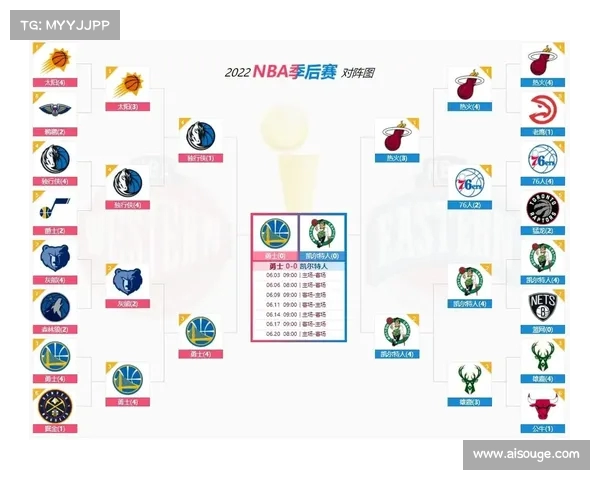 NBA板凳深度解析:如何打造冠军级球队的替补阵容与战略部署 NBA板凳深度解析:如何打造冠军级球队的替补阵容与战略部署