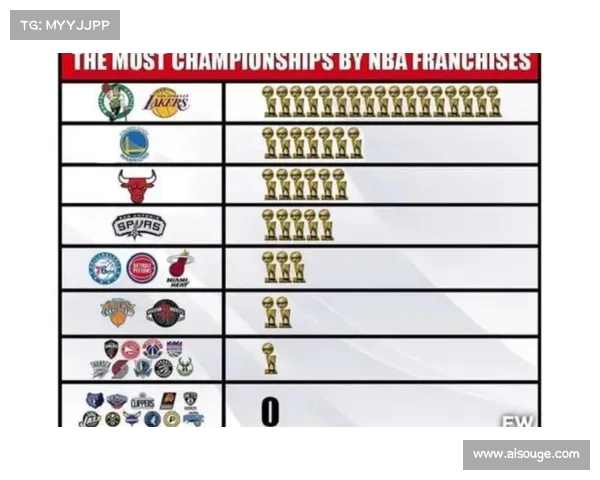 NBA板凳深度解析:如何打造冠军级球队的替补阵容与战略部署 NBA板凳深度解析:如何打造冠军级球队的替补阵容与战略部署