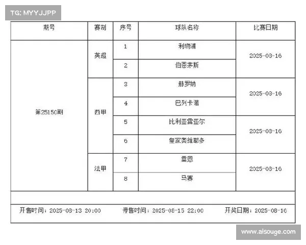 法甲联赛最新足彩分析及热门比赛预测与投注技巧解析 法甲联赛最新足彩分析及热门比赛预测与投注技巧解析